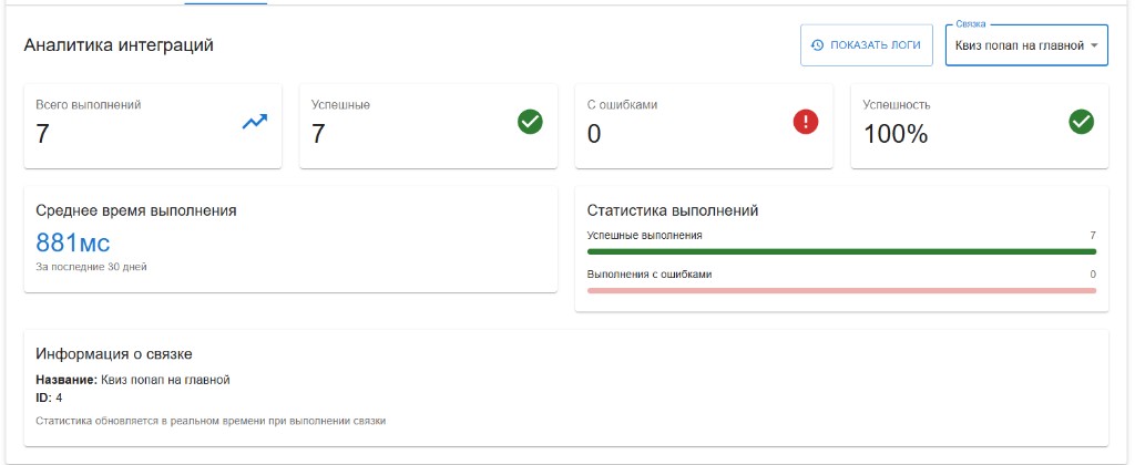 Аналитика интеграций по связке