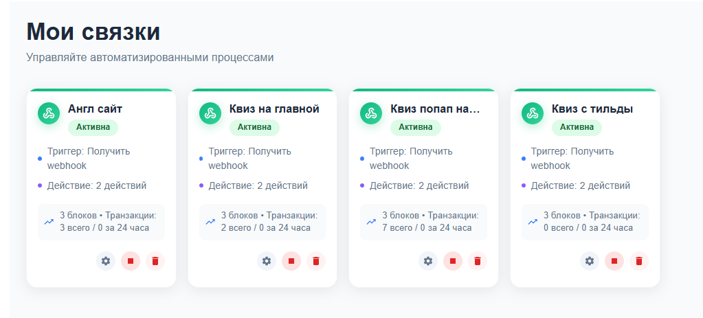 Список активных связок в LearningLive