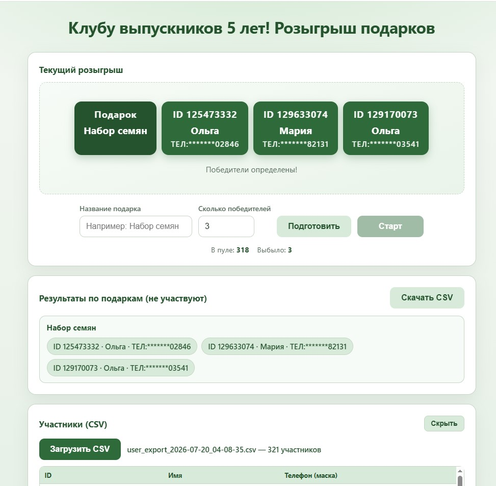 Интерфейс розыгрыша подарков внутри GetCourse: пул участников и выбор победителей